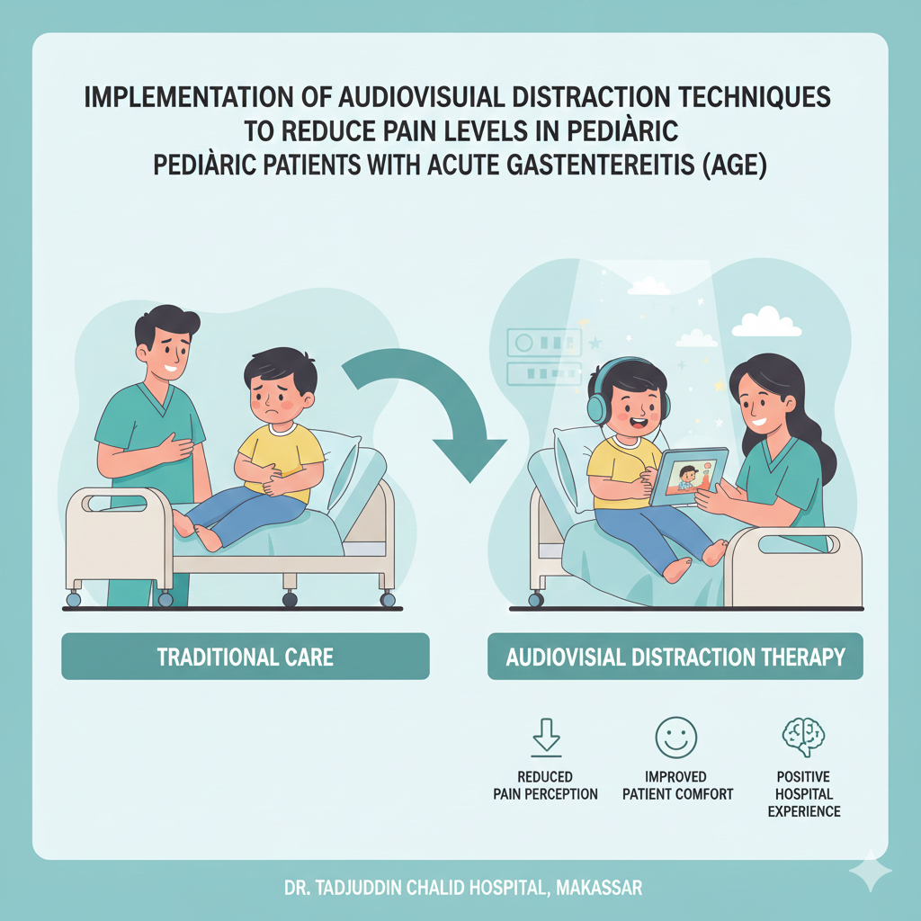 Implementation of Audiovisual Distraction Techniques to Reduce Pain Levels in Pediatric Patients with Acute Gastroenteritis (AGE) at Dr. Tadjuddin Chalid Hospital, Makassar